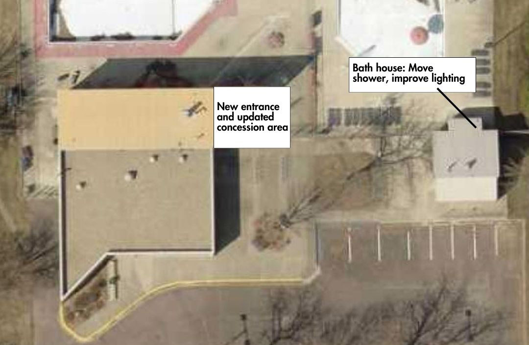 Aerial view of two buildings; one labeled “New entrance and updated concession area,” the other “Bath house: Move shower, improve lighting,” with parking spaces and trees visible.