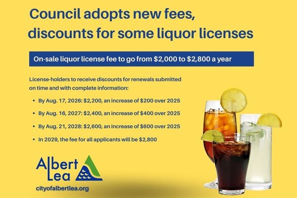 Council: Phase in some license increases